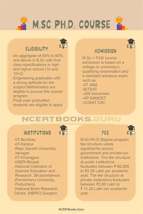 M.Sc./M.Sc.+ Ph.D. Information .